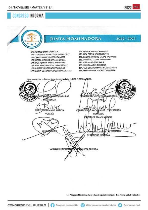 Con 185 aspirantes termina proceso de auto postulación ante Junta Nominadora